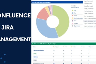 setup your jira, confluence and service desk according to your requirements