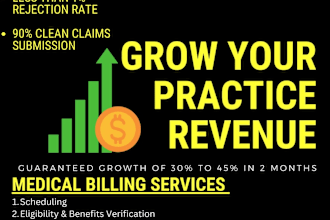 work on rejections and denied claims to increase your practice revenue