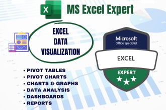 create excel and power bi graphs, charts, pivot tables, and dashboards
