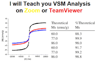 teach you vsm analysis on zoom or teamviewer