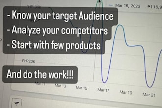 listing products on shopify from cjdropshipping