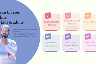 be your top quran teacher or quran tutor, online lessons