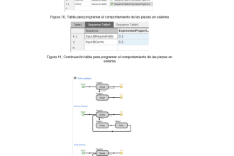 provide process simulation consulting using simio