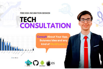 be your consultant on app modification