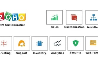 do any task in zoho creator, zoho analytics