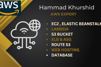do your AWS, cloud work, devops ,ec2,AWS lambda, route 53, elb, asg