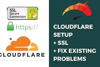 setup cloudflare, fix ssl, dns, cname, spf, dkim and mx issues