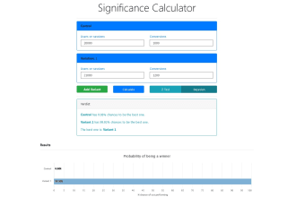 create an a b testing, bayesian or z test, significance calculator for website