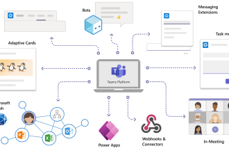 build microsoft teams custom tab application