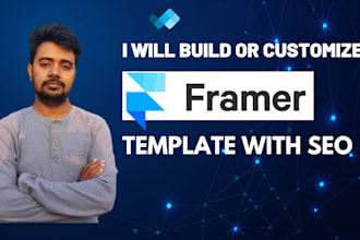 customize your framer template with SEO optimization