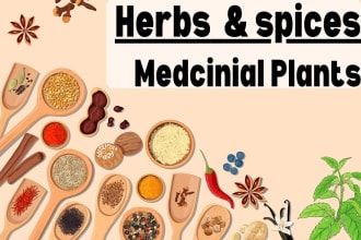 write articles about herbs medicinal plants and spices blogs