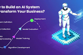 create artificial intelligence, machine learning and data science solutions