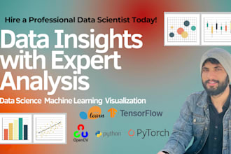 do data science, data analysis, machine learning in python