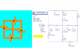 design metamaterial equivalent circuit model