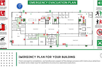create an emergency evacuation plan for your building
