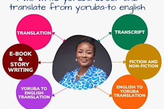 write yoruba ebook and translate from yoruba to english