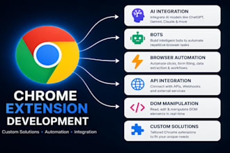 develop chrome extension with API integration and automation