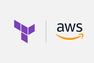 infrastructure as code your AWS services using terraform