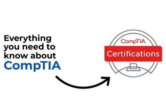 assist you in microsoft AWS pmp azure certification