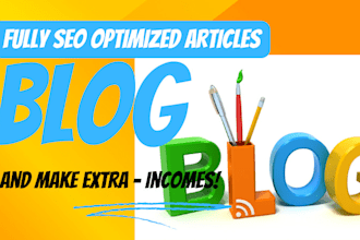 write a fully SEO optimized article and blogs including faqs