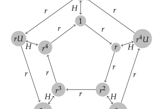 teach you undergraduate mathematics
