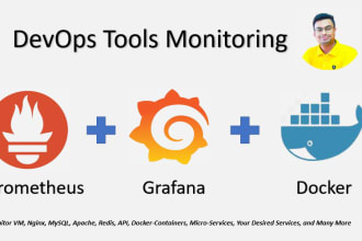 setup prometheus grafana in docker and kubernetes