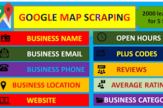 scrape google maps for b2b leads, emails, and business data