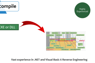 do reverse engineering of exe or dll