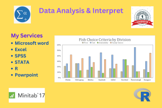 do statistical data analysis and interpret graphs with spss, minitab, r