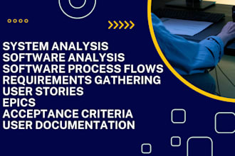 create user stories, acceptance criteria for your software