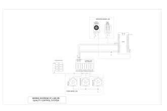 design diagrams of arduino esp32 raspberry pi projects