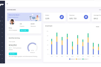 do custom web app in laravel yii2 vue react