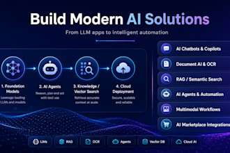 build custom ai services with azure, openai and chatgpt