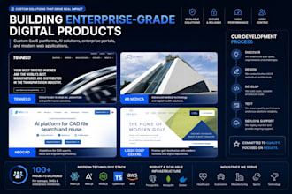 build a custom saas platform, ai solution, CRM, or mern web application