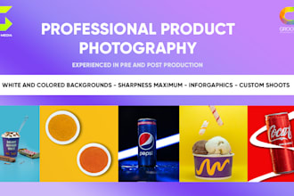 do product photography for your business
