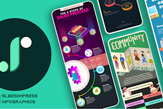 design unique infographics designs and charts for business