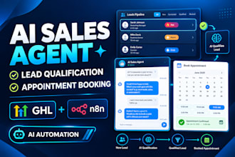 build an ai sales agent for lead qualification and appointment booking ghl, n8n