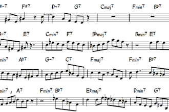 transcribe a jazz solo of your choice