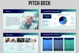 do pitch deck design in adobe indesign or ms powerpoint