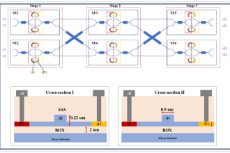 create your vector image based diagrams using ms visio