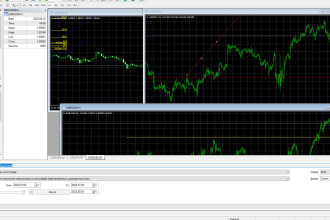 create expert advisor and indicator for your strategy