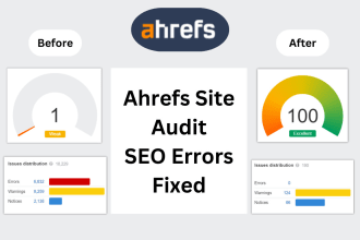 fix ahrefs site audit SEO errors website audit issues fixed
