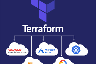 provision aws, azure, gcp cloud infra through terraform