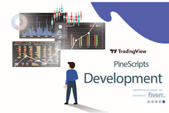 convert your ideas into tradingview pinescript indicator
