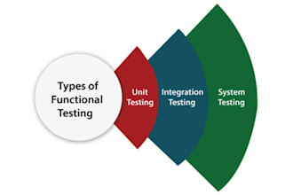 create diverse testing platforms in software