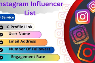 find best instagram influencer