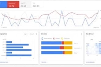 create, manage, and optimize paid search campaigns