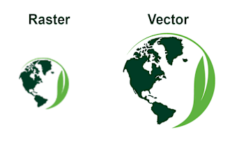 vectorize image, convert png, jpeg to svg vector logo file in adobe illustrator