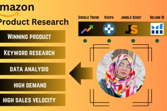 do amazon fba product research wholesale and amazon product research for fba pl