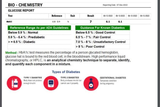 provide medical lab website mobile app  SMS integration with hosting